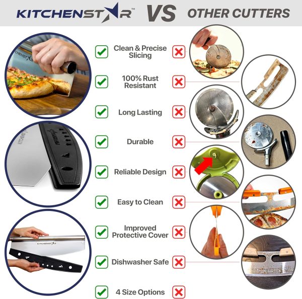 KitchenStar Pizza Cutter Stainless Steel Rocking Blade-5