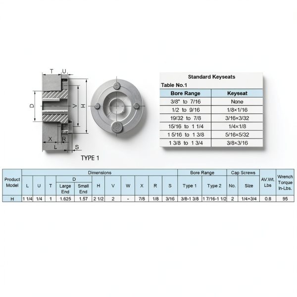 CMFG Split Tapered Bushing 1-3/16in Cast Steel-5