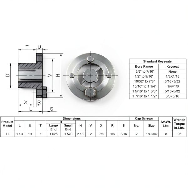 Saelno H1 Split Tapered Locking Bushing 24mm Bore Black Finish-5