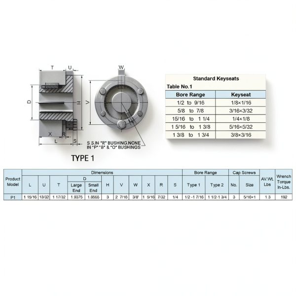 CMFG P1 1/8 Inch Cast Steel Bushing Anti Rust for Pulley Use-4